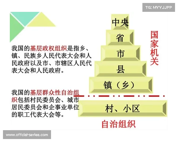 运动员委员会选举制度改革，增加基层代表名额